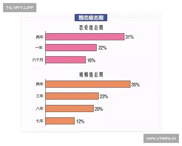 为何这两年女性出轨率逐渐上升 主要有这两大原因 为何这两年女性出轨率逐渐上升 主要有这两大原因