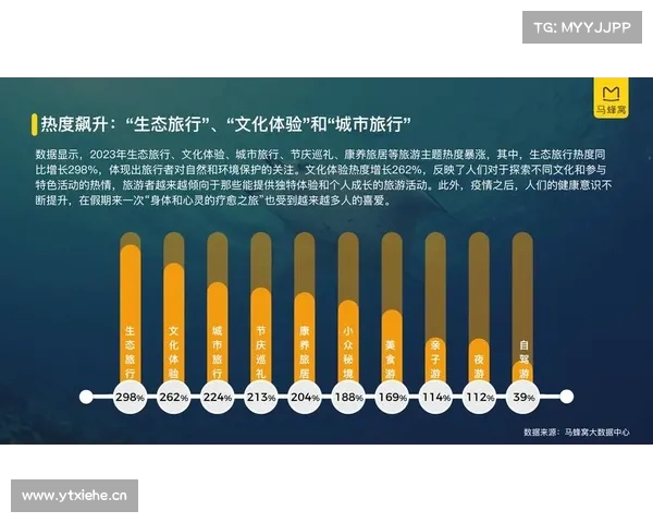 澳门伦敦人度假区热度飙升至4110成为旅游新热点吸引全球游客 澳门伦敦人度假区热度飙升至4110成为旅游新热点吸引全球游客