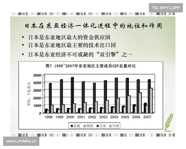 现代国际经贸体系中丛林法则的局限性与全球合作的必要性 现代国际经贸体系中丛林法则的局限性与全球合作的必要性
